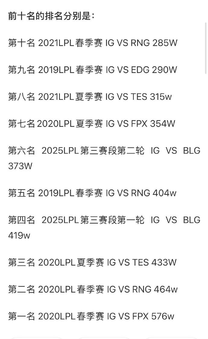 双重冲击, amp, 让常规赛拥