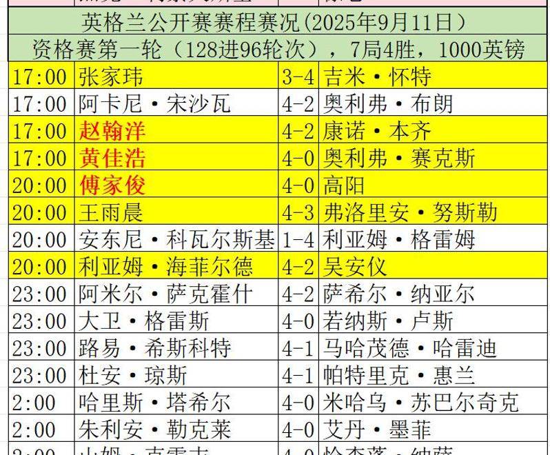 这场对决应 这场对决应